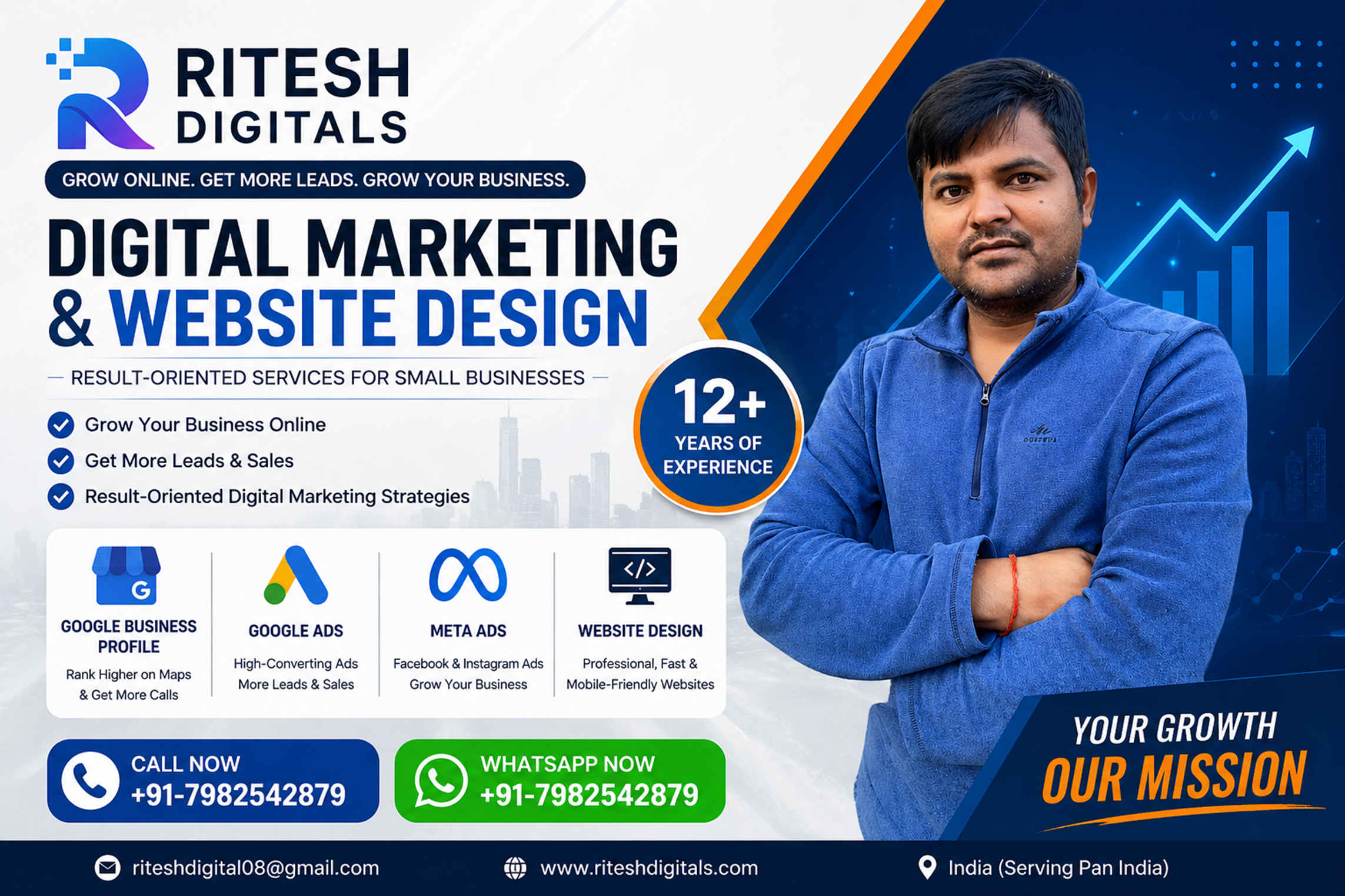 Ritesh Digitals Banner